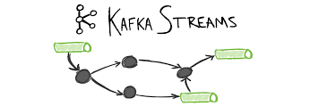 kafka streams article devoteam